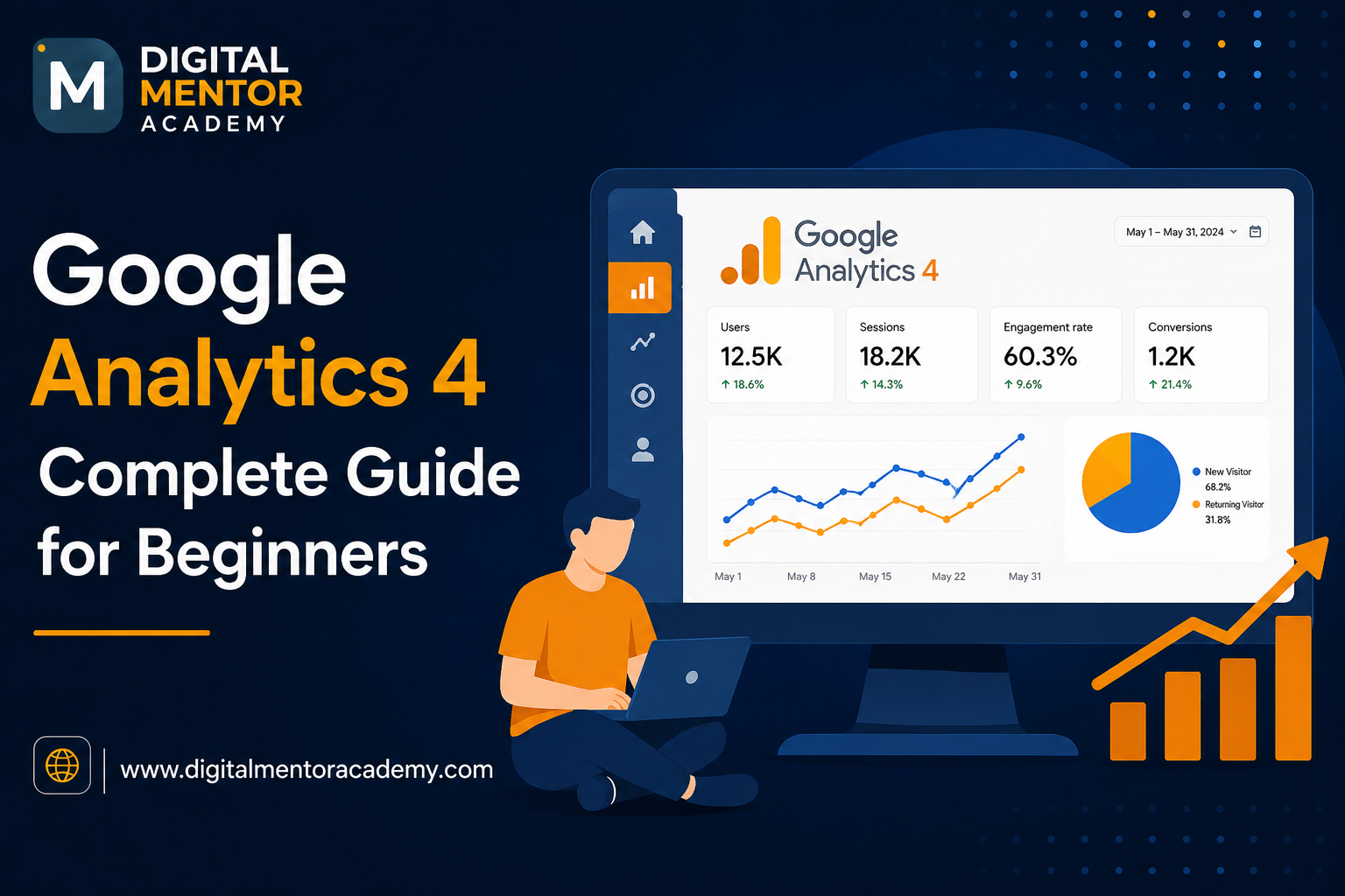 Digital Marketing Institute in Thane